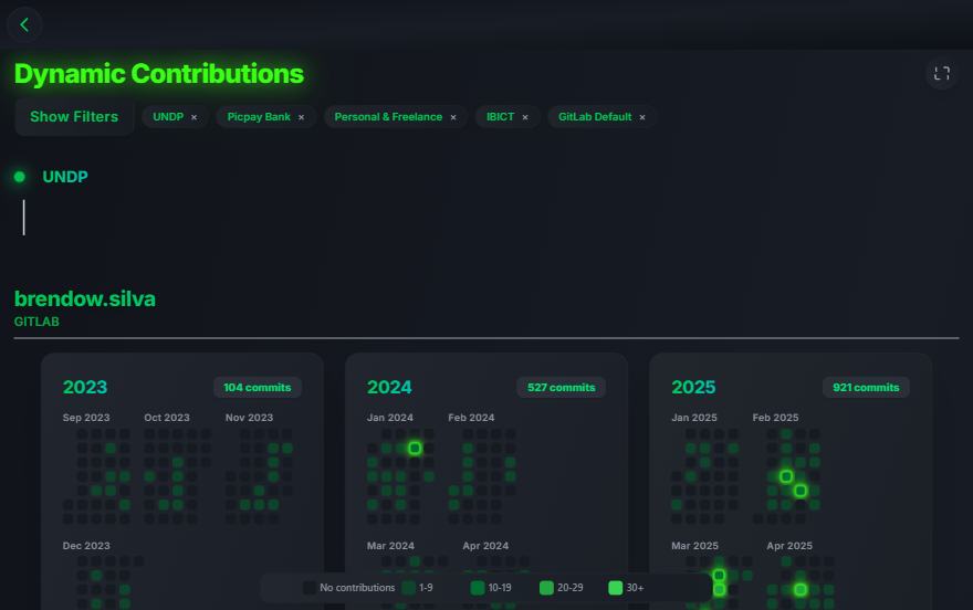 Repository Hub screenshot